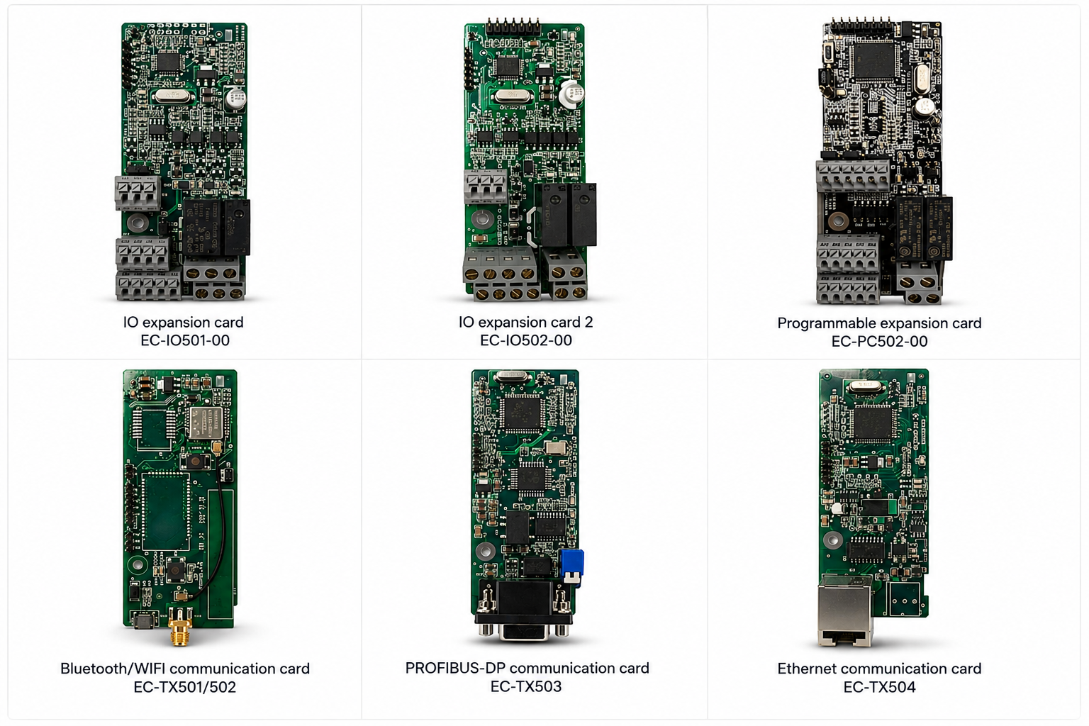 INVT GD350A opcijske kartice I/O Bluetooth WiFi PROFIBUS-DP Ethernet komunikacija